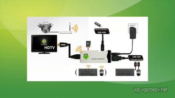 Медиа сервер для телевизора samsung smart tv