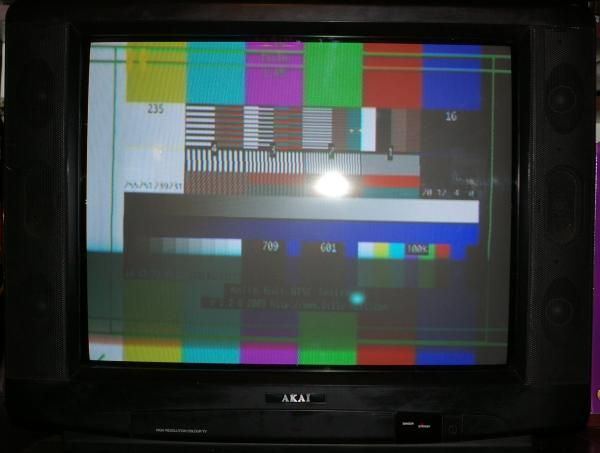 Телевизор акай ct g215d настройки каналов