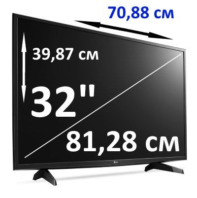 Телевизор lg 32 дюйма какой лучше