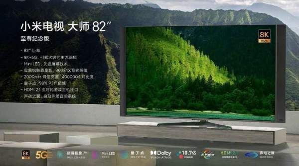 Новые телевизоры xiaomi