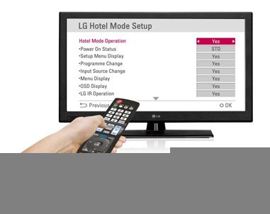 Обзор телевизора LG 49LV300C