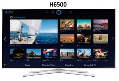 Обзор телевизора Samsung (Самсунг) UE48H6500