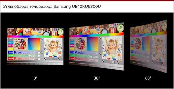 Обзор телевизора Самсунг UE50JU6400U