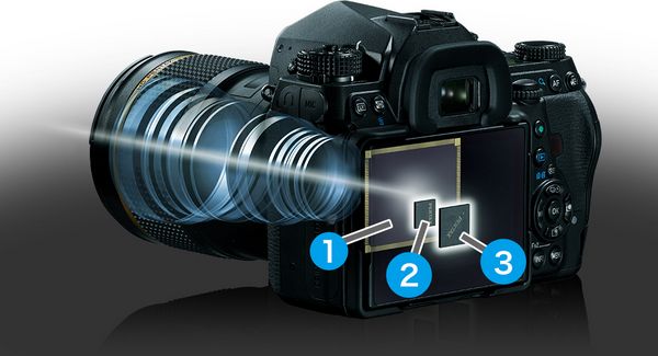 Обзор зеркального фотоаппарата Pentax K-1 Mark II Kit FA24-70