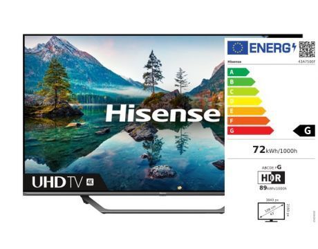 Телевизор hisense 43 a7500f телевизоры, техника