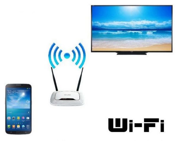 Bluetooth на телевизоре samsung
