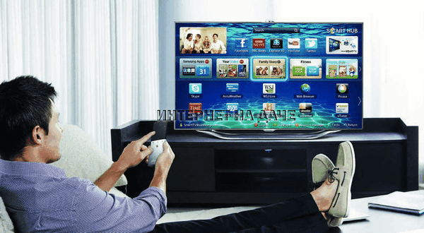 Как подключиться к телевизору samsung