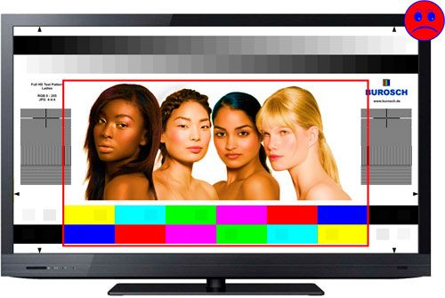 Настройка цвета телевизора samsung