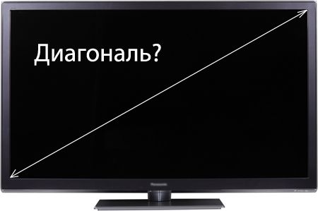 Телевизор диагональ 55 lg какой выбрать