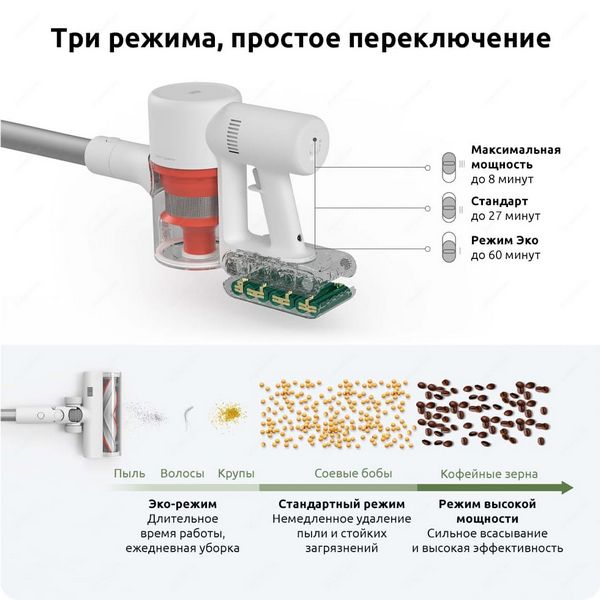 Беспроводной пылесос xiaomi vacuum cleaner g9