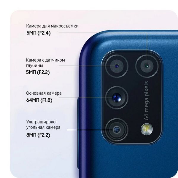 Емкость батареи Samsung Galaxy M31
