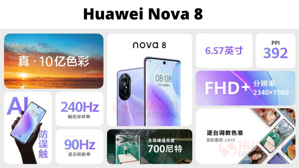 Huawei Nova 8 120 герц