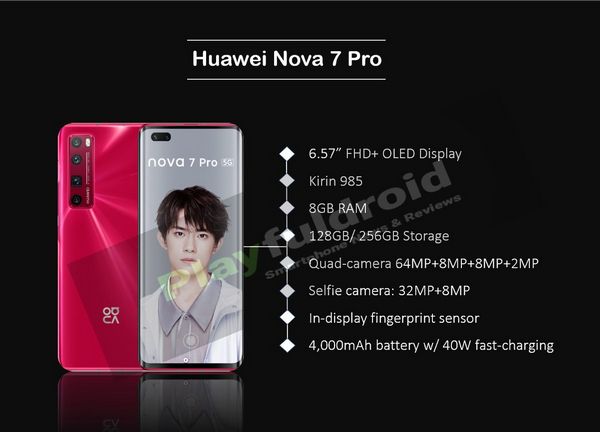 Описание Huawei Nova 9 Pro Приветствую Вас