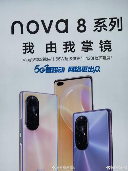 Яркость экрана Huawei Nova 8