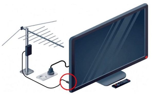 Телевизор самсунг инструкция по настройке цифровых каналов Сегодня предлагаю Вам интересную